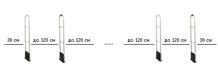 противокражной системы  Abc-5000/Abc-3300/ UT-3000 АНТИВОР